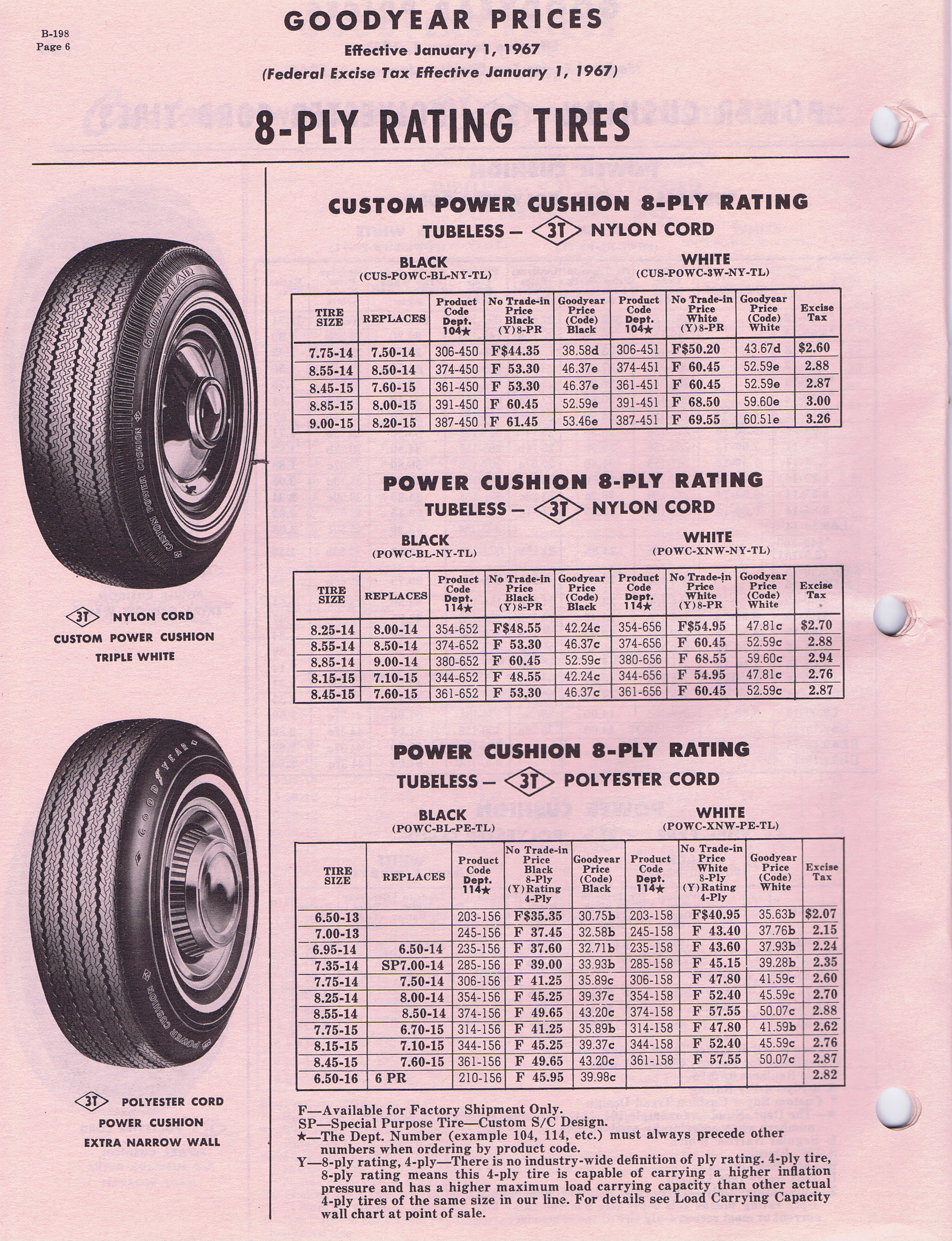 1967 Goodyear Passenger Tire Price List / Goodyear_Pass_PriceList_1967